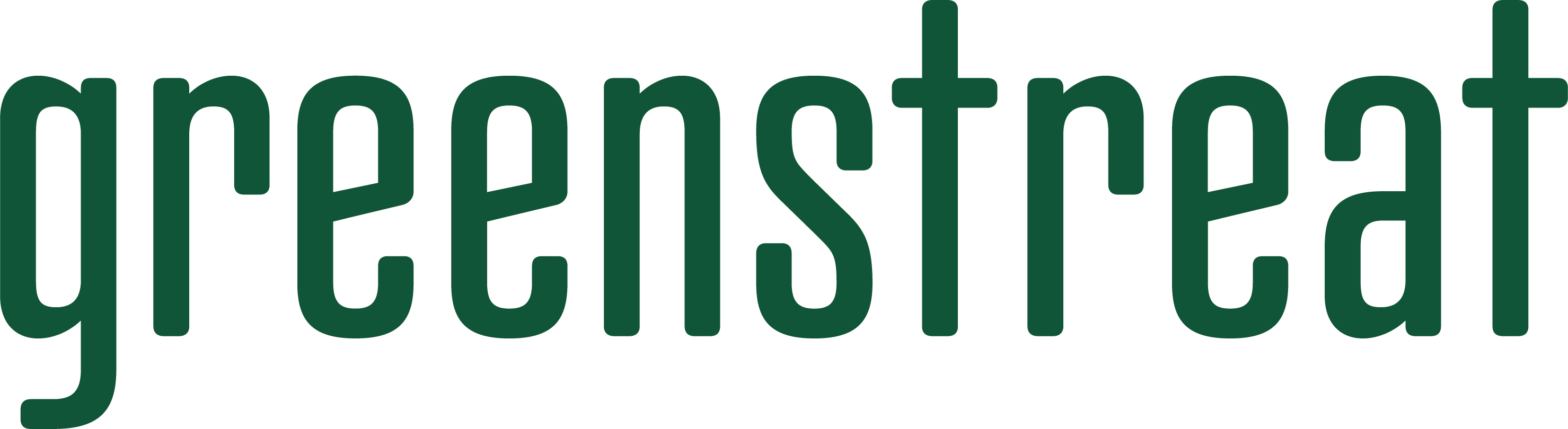 Greenstreat Helpdesk Knowledgebase